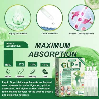 𝖡𝗎𝗂𝗅𝖽𝖫𝖾𝖺𝖿® 𝖦𝖫𝖯-𝟣 𝟪-𝗂𝗇-𝟣 𝖥𝗂𝗍 & 𝖵𝗂𝗍𝖺𝗅 𝖮𝗋𝖺𝗅 𝖲𝗈𝗅𝗎𝗍𝗂𝗈𝗇 (𝑱𝒖𝒔𝒕 𝒐𝒏𝒄𝒆 𝒂 𝒅𝒂𝒚, 𝒗𝒊𝒔𝒊𝒃𝒍𝒆 𝒄𝒉𝒂𝒏𝒈𝒆𝒔 𝒊𝒏 7 𝒅𝒂𝒚𝒔) 𝑭𝒐𝒓 𝒐𝒃𝒆𝒔𝒊𝒕𝒚, 𝒄𝒂𝒓𝒅𝒊𝒐𝒗𝒂𝒔𝒄𝒖𝒍𝒂𝒓 𝒉𝒆𝒂𝒍𝒕𝒉, 𝒅𝒊𝒂𝒃𝒆𝒕𝒆𝒔, 𝒔𝒍𝒆𝒆𝒑 𝒂𝒑𝒏𝒆𝒂, 𝒈𝒖𝒕 𝒉𝒆𝒂𝒍𝒕𝒉, 𝒋𝒐𝒊𝒏𝒕 𝒊𝒔𝒔𝒖𝒆𝒔, 𝒂𝒏𝒅 𝒎𝒐𝒓𝒆