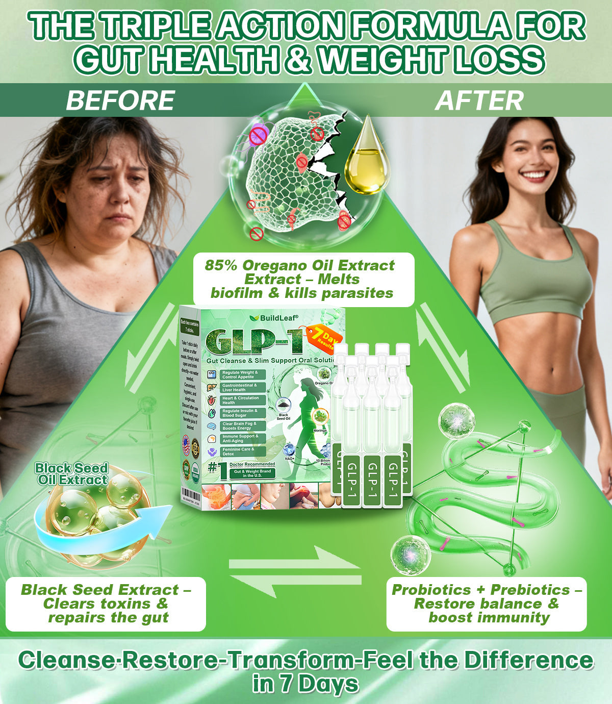 𝑩𝒖𝒊𝒍𝒅𝑳𝒆𝒂𝒇® 𝑮𝑳𝑷-1 7-𝑫𝒂𝒚 𝑮𝒖𝒕 𝑪𝒍𝒆𝒂𝒏𝒔𝒆 & 𝑺𝒍𝒊𝒎 𝑺𝒖𝒑𝒑𝒐𝒓𝒕 𝑶𝒓𝒂𝒍 𝑺𝒐𝒍𝒖𝒕𝒊𝒐𝒏 – 𝑵𝒂𝒕𝒖𝒓𝒂𝒍 𝑫𝒆𝒕𝒐𝒙 & 𝑫𝒊𝒈𝒆𝒔𝒕𝒊𝒗𝒆 𝑯𝒆𝒂𝒍𝒕𝒉 𝑺𝒖𝒑𝒆𝒓𝒇𝒐𝒐𝒅 𝒇𝒐𝒓 𝑾𝒆𝒊𝒈𝒉𝒕 𝑪𝒐𝒏𝒕𝒓𝒐𝒍, 𝑴𝒆𝒏𝒕𝒂𝒍 𝑪𝒍𝒂𝒓𝒊𝒕𝒚, 𝑪𝒂𝒓𝒅𝒊𝒐𝒗𝒂𝒔𝒄𝒖𝒍𝒂𝒓 & 𝑱𝒐𝒊𝒏𝒕 𝑾𝒆𝒍𝒍𝒏𝒆𝒔𝒔, 𝑺𝒌𝒊𝒏 𝑭𝒊𝒓𝒎𝒊𝒏𝒈, 𝑨𝒏𝒕𝒊-𝑨𝒈𝒊𝒏𝒈, 𝑬𝒏𝒆𝒓𝒈𝒚 𝑩𝒐𝒐𝒔𝒕 & 𝑭𝒂𝒍𝒍-𝑾𝒊𝒏𝒕𝒆𝒓 𝑰𝒎𝒎𝒖𝒏𝒆 𝑺𝒖𝒑𝒑𝒐𝒓𝒕